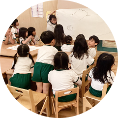 話し合いをするこどもの様子